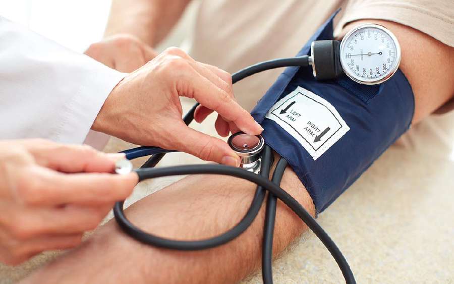 What is Blood Pressure?